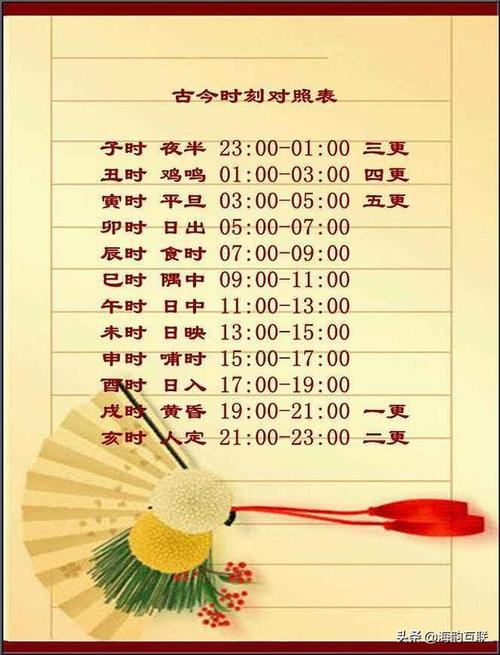 紫石什么时候？