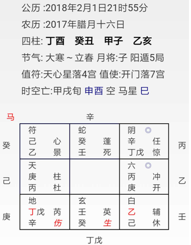 奇门遁甲入门预测案例45