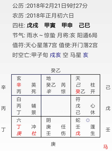 奇门遁甲入门预测案例44