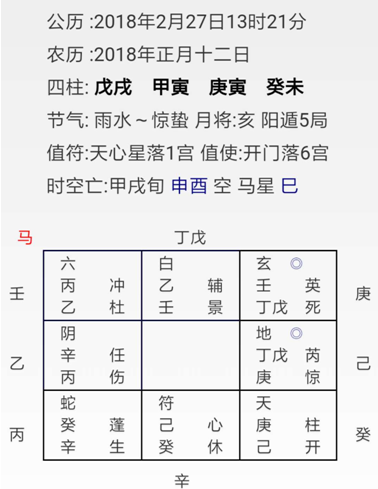 奇门遁甲入门预测案例43