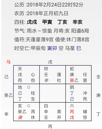 奇门遁甲入门预测案例39