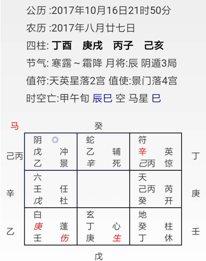 奇门遁甲入门预测案例38