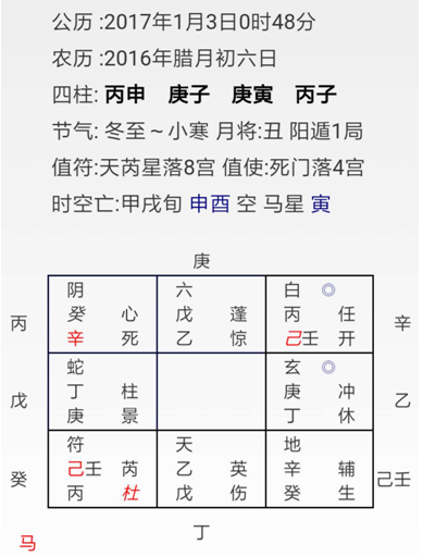 奇门遁甲入门预测案例36