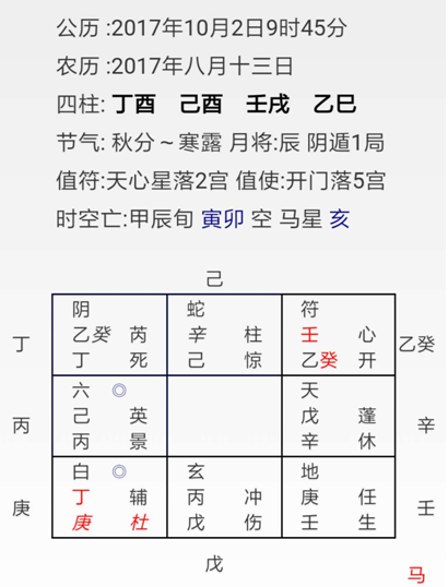 奇门遁甲入门预测案例35