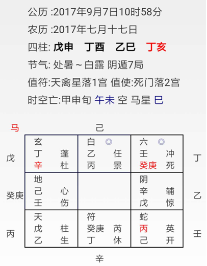 奇门遁甲入门预测案例34