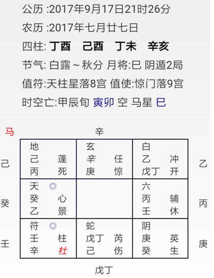 奇门遁甲入门预测案例32