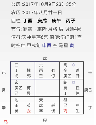 奇门遁甲入门预测案例31