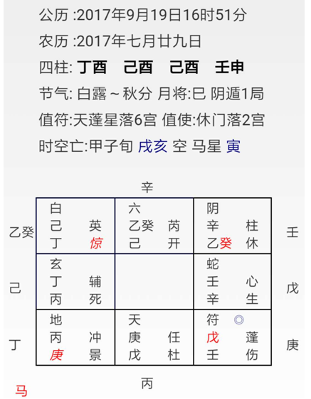 奇门遁甲入门预测案例28