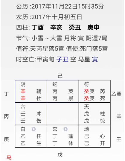 奇门遁甲入门预测案例27