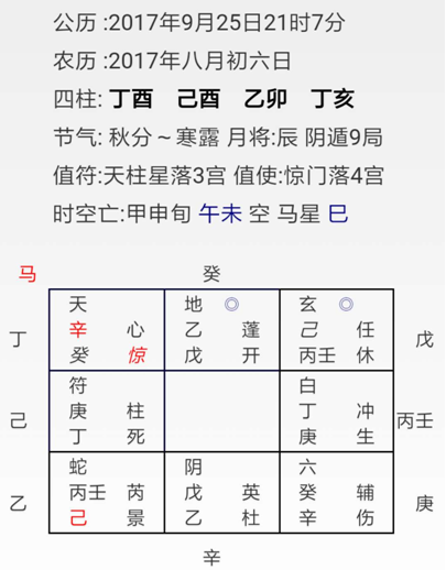 奇门遁甲入门预测案例25