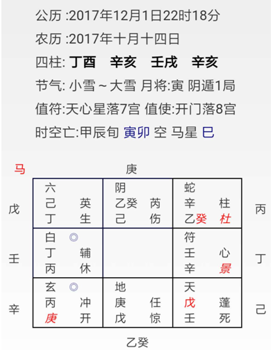 奇门遁甲入门预测案例24