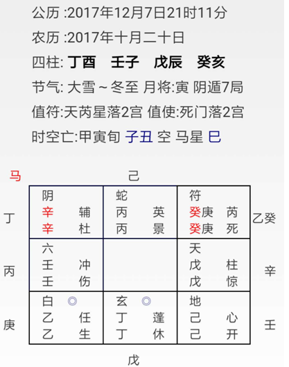 案例23、男面测事业财运