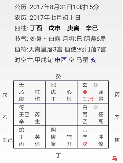 奇门遁甲入门预测案例22