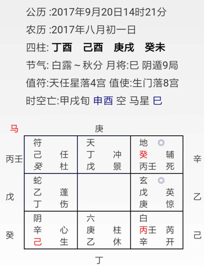 奇门遁甲入门预测案例21