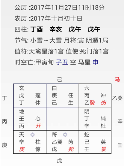 奇门遁甲入门预测案例20