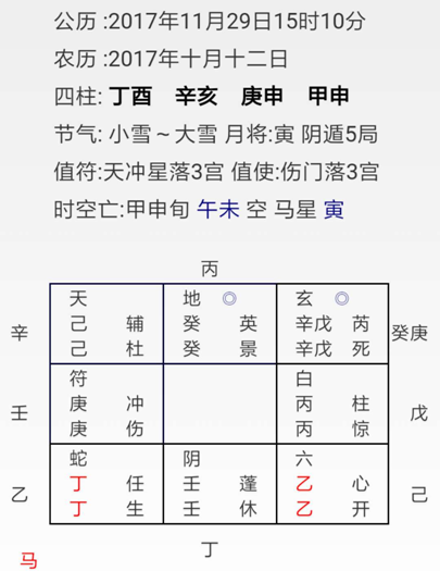 奇门遁甲入门预测案例19