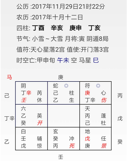 奇门遁甲入门预测案例18