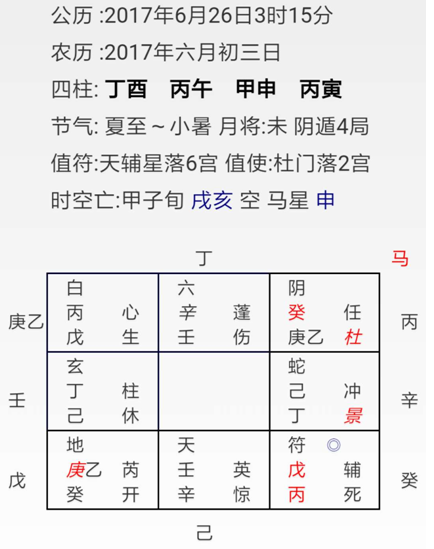 奇门遁甲入门预测案例16