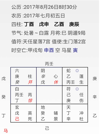 奇门遁甲入门预测案例14