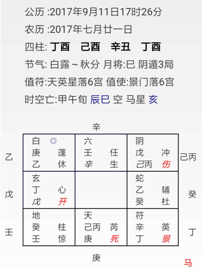 奇门遁甲入门预测案例13