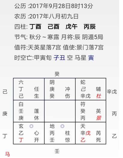 奇门遁甲入门预测案例12