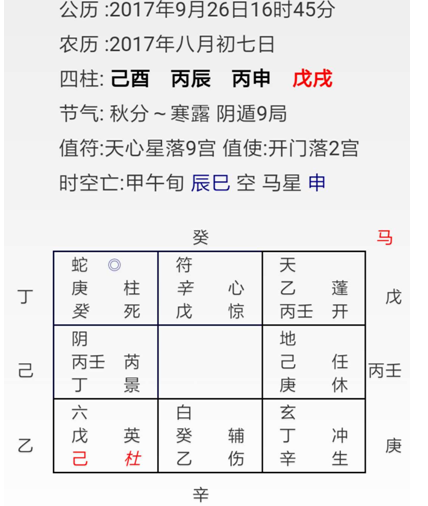 奇门遁甲入门预测案例11