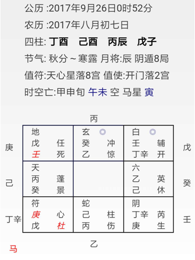 奇门遁甲入门预测案例10