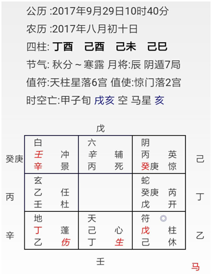 奇门遁甲入门预测案例5