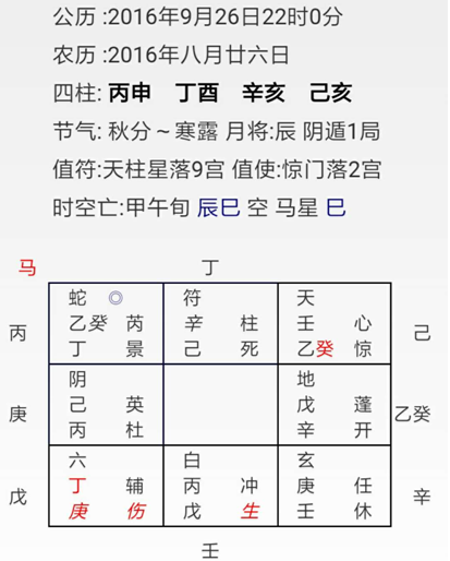 奇门遁甲入门预测案例1