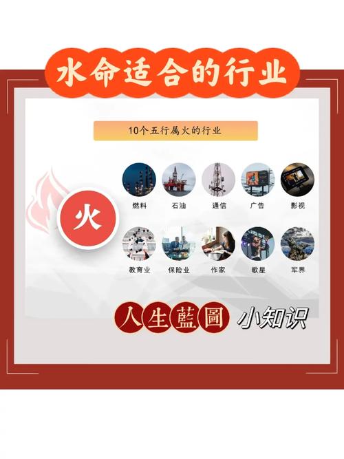 有水生活的人做什么工作比较好？水生活工作的最佳方向是什么？