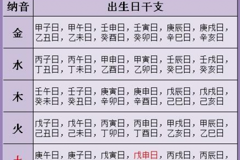 梅花易数 第1733页