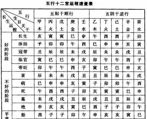 石天安墓群详论